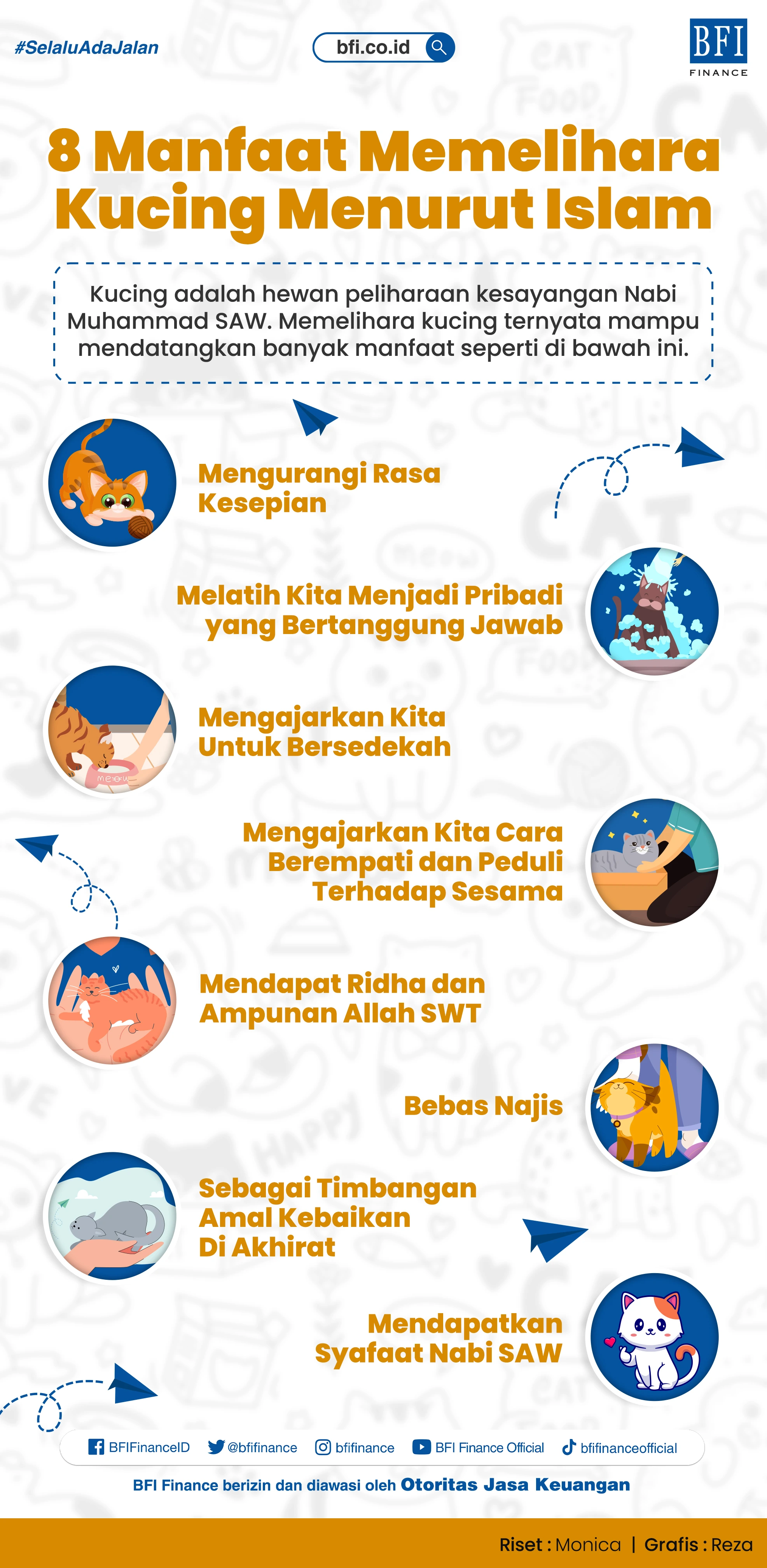 Manfaat Memelihara Kucing Menurut Islam